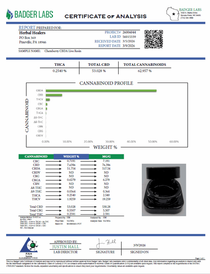 I Am Hemp Inc CBDa Live Resin concentrate, 1 gram, with 89.9% CBDa, shown in a clear container with a black lid.