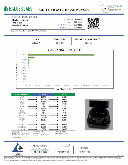 I Am Hemp Inc CBDa Live Resin concentrate, 1 gram, 89.9% THC, with a close-up of the product container and label.